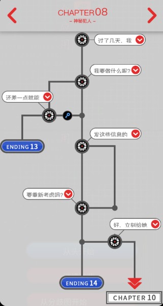 不要下载这个应用手游全结局达成攻略分享