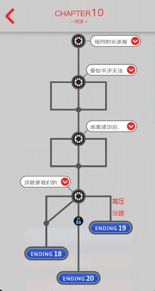 不要下载这个应用手游全结局达成攻略分享