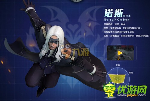 無盡戰(zhàn)區(qū)覺醒