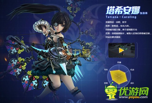 無盡戰(zhàn)區(qū)覺醒