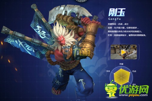 無盡戰(zhàn)區(qū)覺醒
