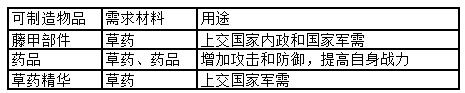 天驕鐵騎網(wǎng)易版