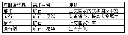 天驕鐵騎網(wǎng)易版