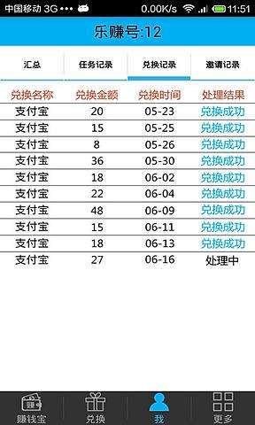 易微賺網(wǎng)賺平臺(tái)手機(jī)版截圖欣賞