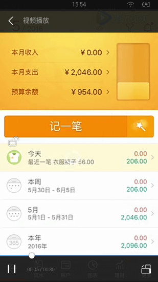 隨手記截圖欣賞