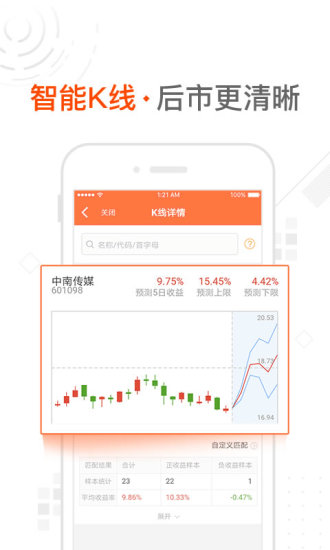 優(yōu)品股票通app截圖欣賞