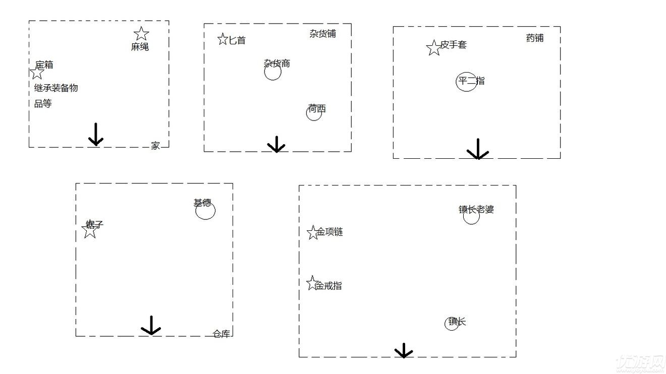 暴走英雄坛重要NPC/建筑位置在哪 暴走英雄坛地图全解