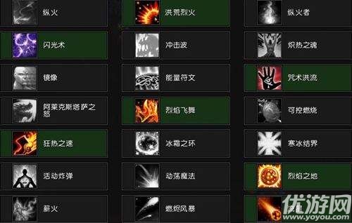 魔兽世界7.2绝望的聚合体天赋怎么选择