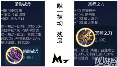 王者荣耀暗影战斧和宗师之力能一起出吗 被动效果叠加吗王者荣耀_ - 优游网