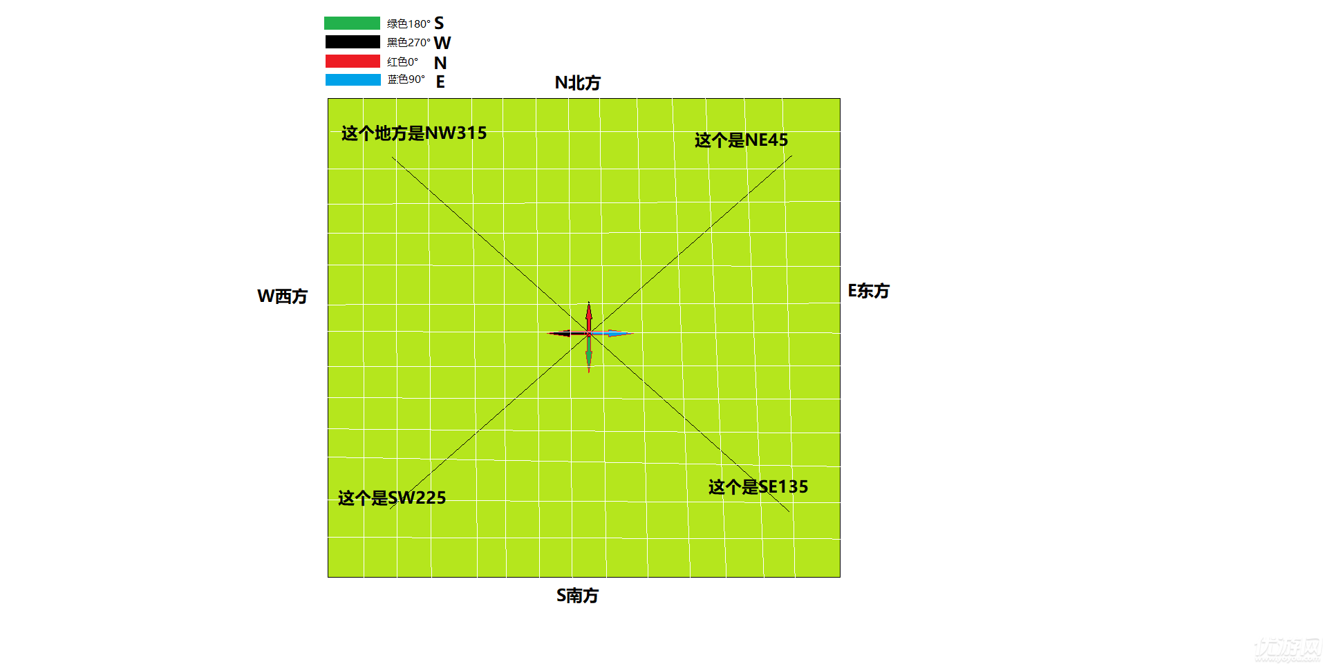 绝地求生大逃杀新手找不到人怎么办 快速寻找敌人方法分享