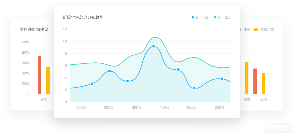 好分数网账号登陆看成绩app