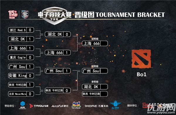 2017ChinaJoy电子竞技大赛DOTA2决出四强