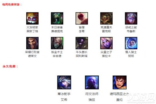 LOL7月21日周免英雄一览 本周限免英雄查询