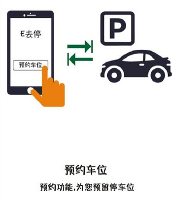 E去停