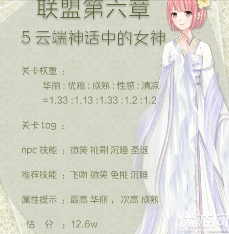 奇迹暖暖联盟第六章6-5云端神话中的女神高分攻略分享