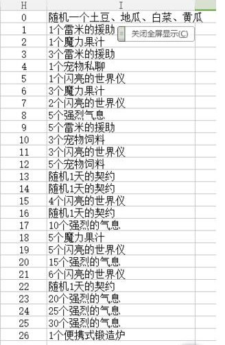 dnf丰收的季节活动农作物合成表是什么