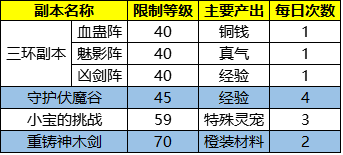 蜀山修仙傳手機版下載