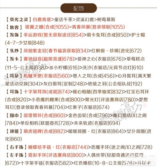 奇迹暖暖竞技场海边的配对高分怎么搭配