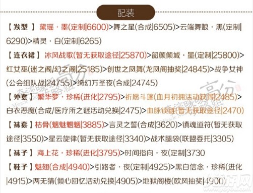 奇迹暖暖竞技场宫廷歌舞会高分怎么搭配