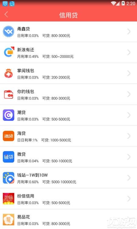 米房借條APP截圖欣賞