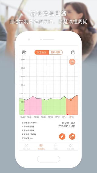 孕律APP下載