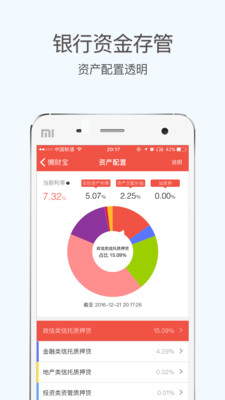 懶財(cái)網(wǎng)截圖欣賞