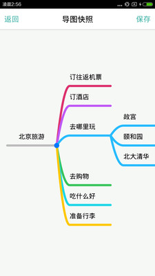 思维导图APP截图欣赏