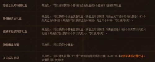 DNF特别快递有什么东西 DNF特别快递有惊喜活动礼盒奖励一览