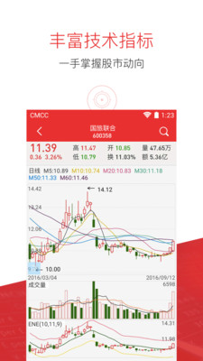 同花順股票炒股官方手機(jī)版截圖欣賞