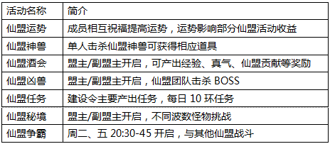 靈域戰(zhàn)姬破解版下載