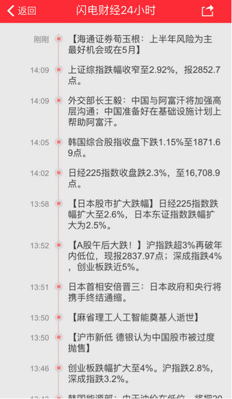 聰頭官方手機版