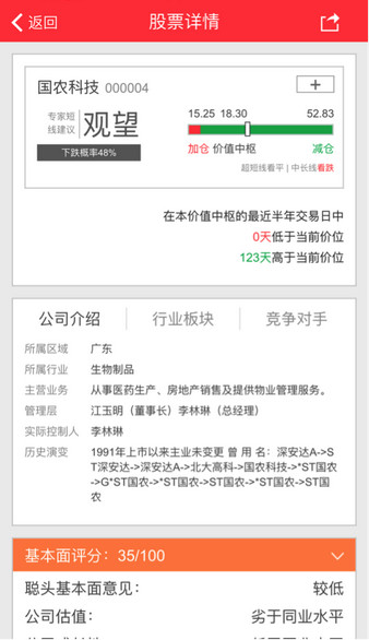 聰頭官方手機版