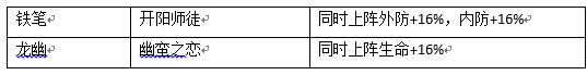 仙剑奇侠传5九游版