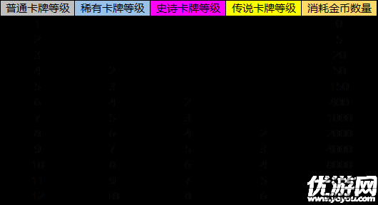 魔獸軍團戰(zhàn)爭手游下載