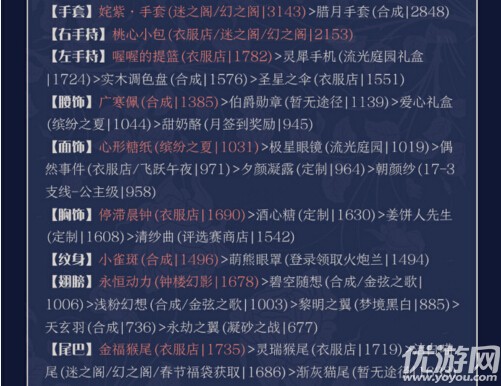 奇跡暖暖卷二2-3入夜高分怎么搭配