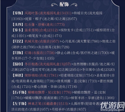 奇跡暖暖卷二2-3入夜高分怎么搭配