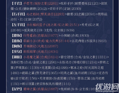 奇跡暖暖卷二2-5鐵薔薇之名高分怎么搭配