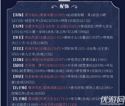 奇跡暖暖卷二2-5鐵薔薇之名高分怎么搭配