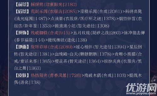 奇跡暖暖卷二2-5鐵薔薇之名高分怎么搭配