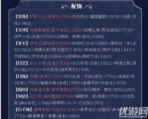 奇跡暖暖卷二2-6夜幕降臨之前高分怎么搭配