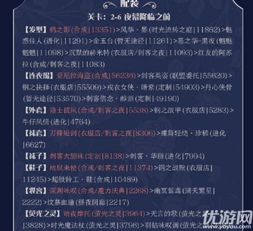 奇跡暖暖卷二2-6夜幕降臨之前高分怎么搭配