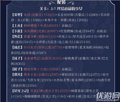 奇跡暖暖卷二2-7終結(jié)宿命的少女高分怎么搭配