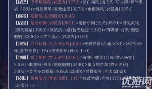 奇跡暖暖卷二2-7終結(jié)宿命的少女高分怎么搭配