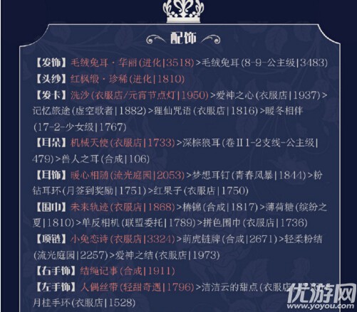 奇跡暖暖卷二2-7終結(jié)宿命的少女高分怎么搭配