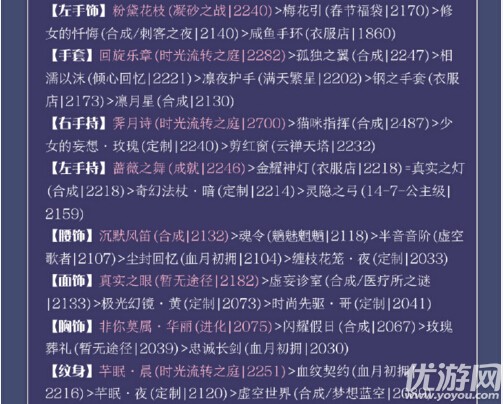 奇跡暖暖卷二支-1微醺高分怎么搭配