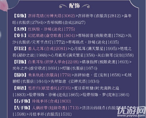 奇跡暖暖卷二支-2好想告訴你啵啵高分怎么搭配