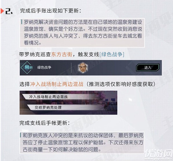 永远的7日之都罗纳克支线攻略