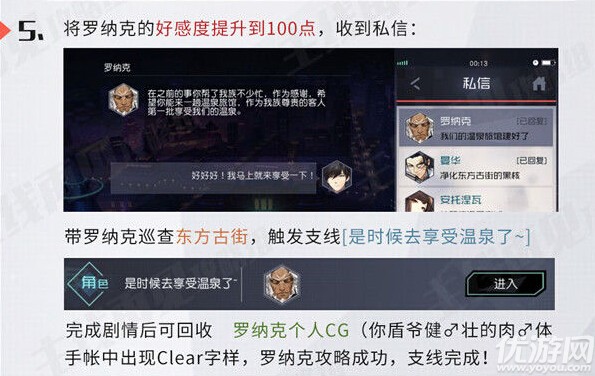 永远的7日之都罗纳克支线攻略