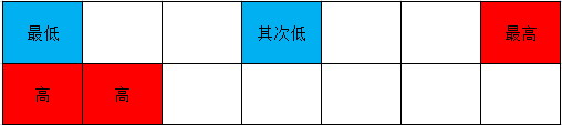 叱咤三国最新版下载