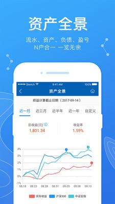 廣發(fā)易淘金6.6截圖欣賞